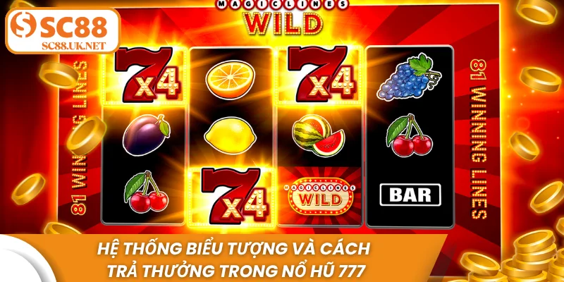 Hệ thống biểu tượng và cách trả thưởng trong nổ hũ 777